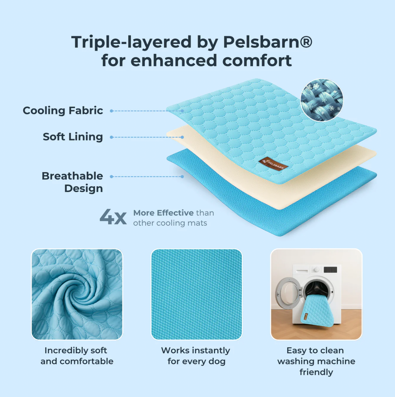 ChillPaws™ Cooling Mat